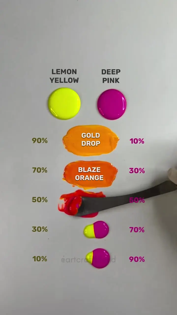 ساختن رنگ نارنجی و صورتی و قرمز 