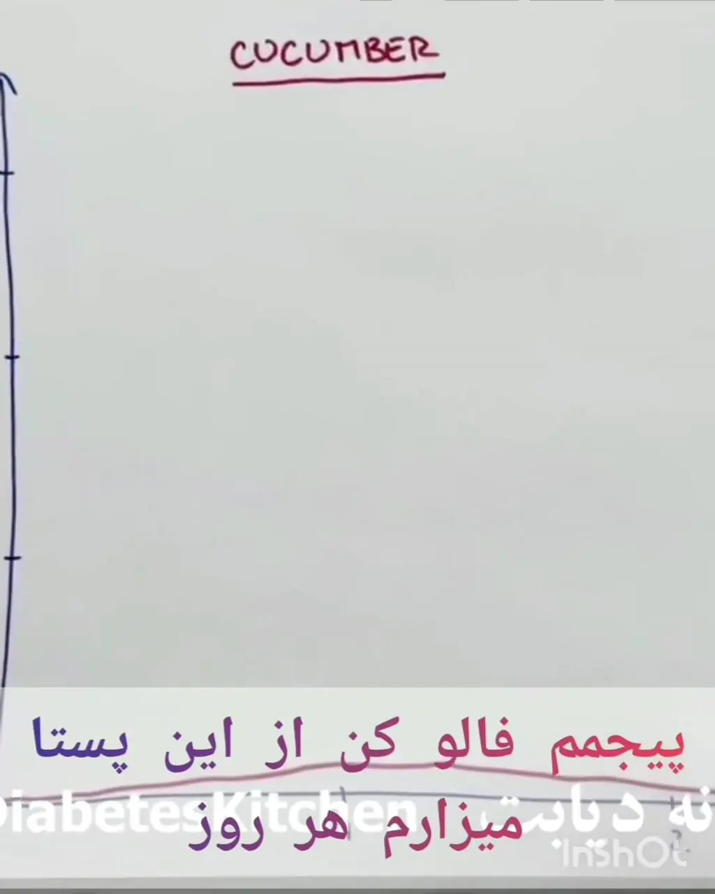 خیار بهترین میوه برای دیابت