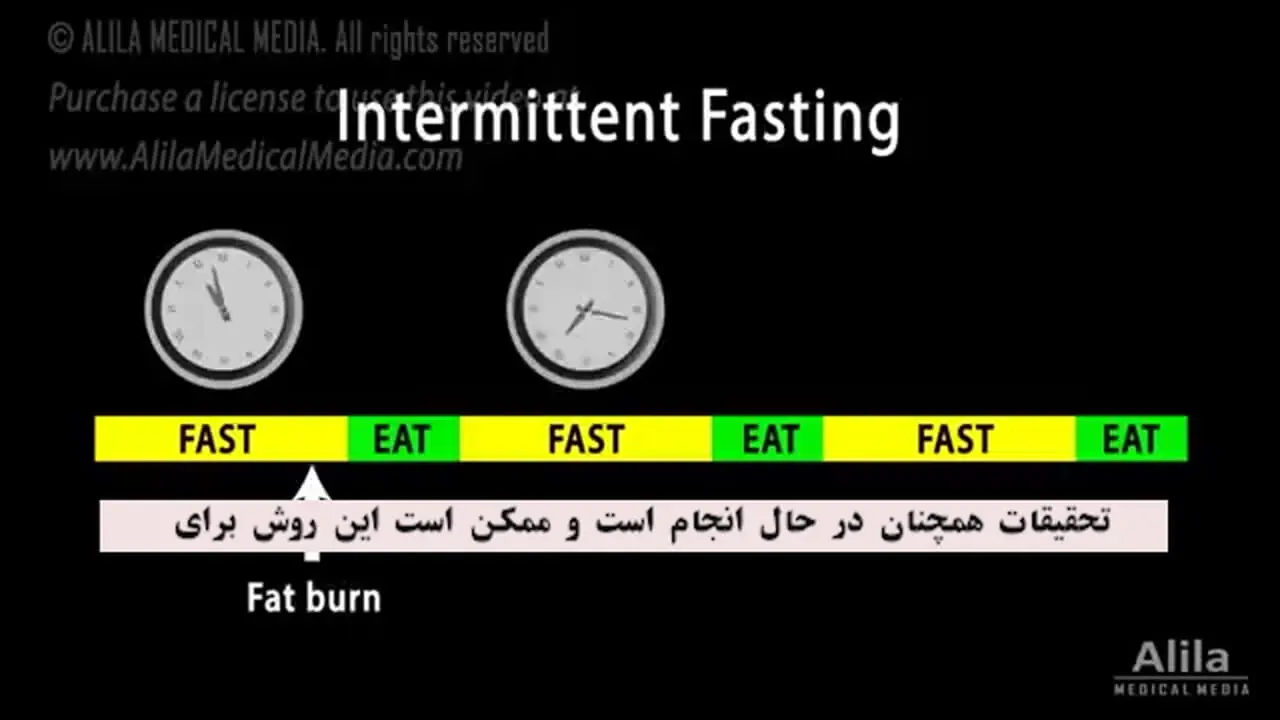 رژیم فستینگ چیست ؟ + فیلم