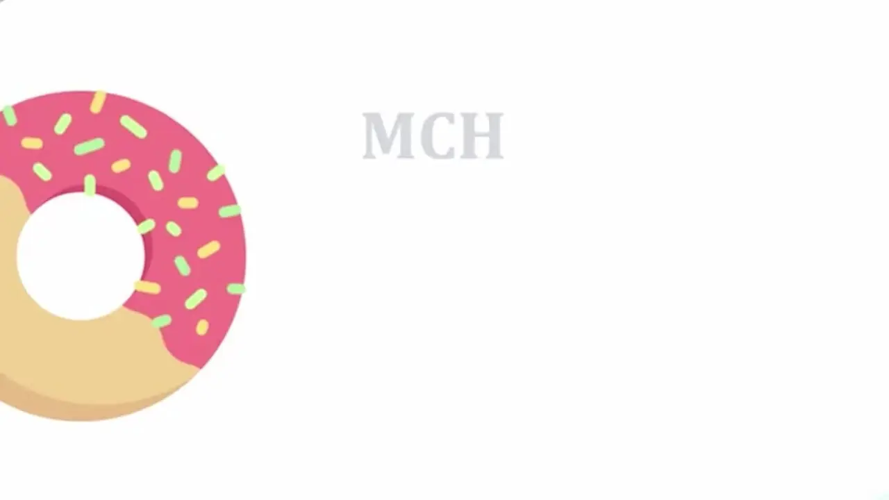 mch چیست؟ + فیلم 