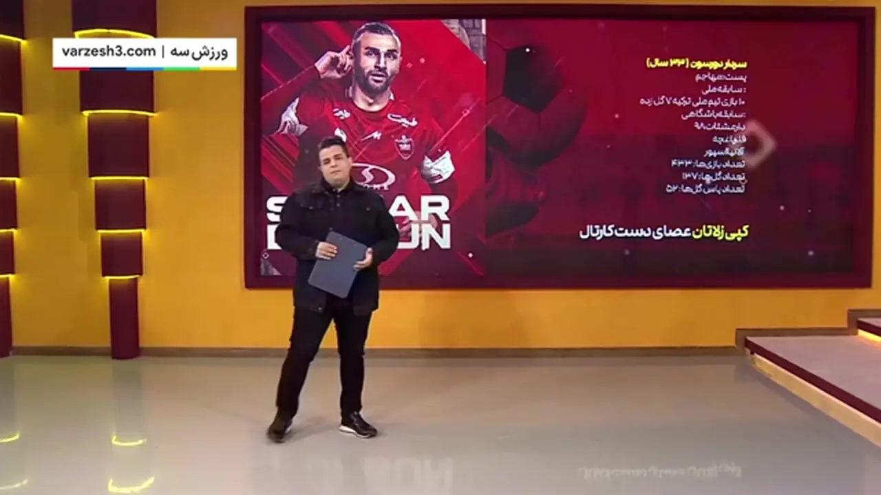 بررسی آمار عملکرد سردار دورسون مهاجم جدید پرسپولیس