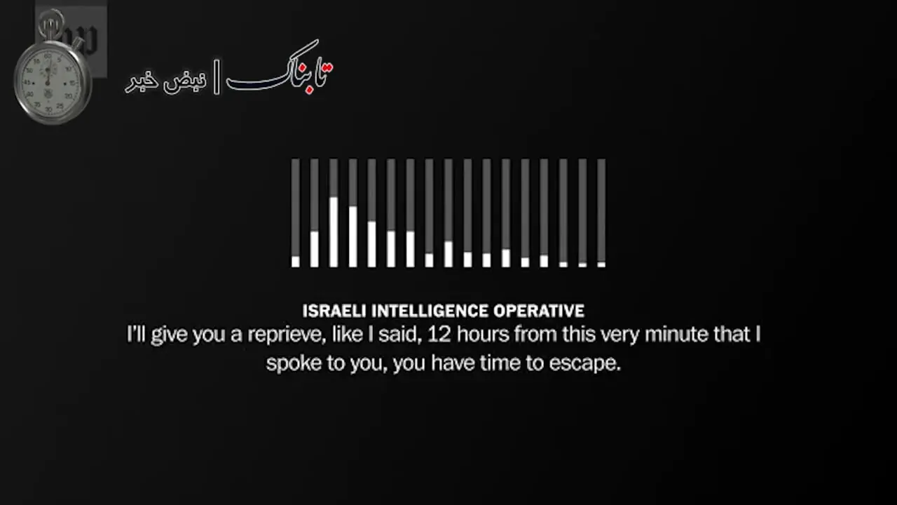 تهدید ترور مسئولان وفرماندهان ارشد نظامی ایران  توسط موساد/ اگر فرار نکنید خود و خانواده تان ترور می شوند + فیلم