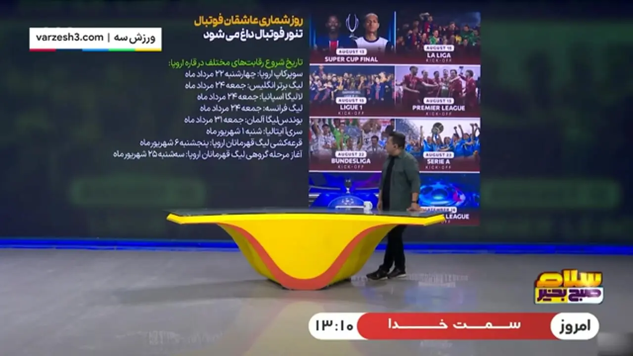 تاریخ شروع رقابت های فوتبال در اروپا