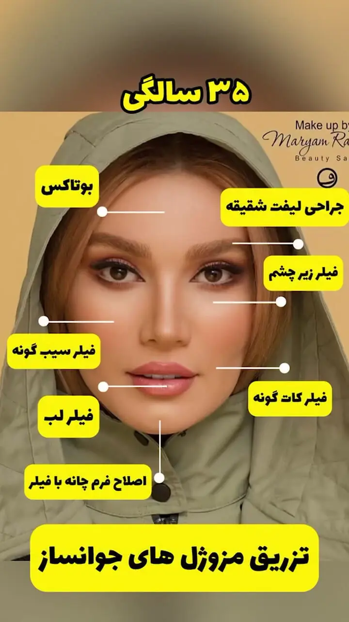 فیلم روند زیبا شدن متین ستوده از 20 سالگی تا 40 سالگی / نازه عروس سینمای ایران این شکلی دل کامران تفتی رو ربود ...