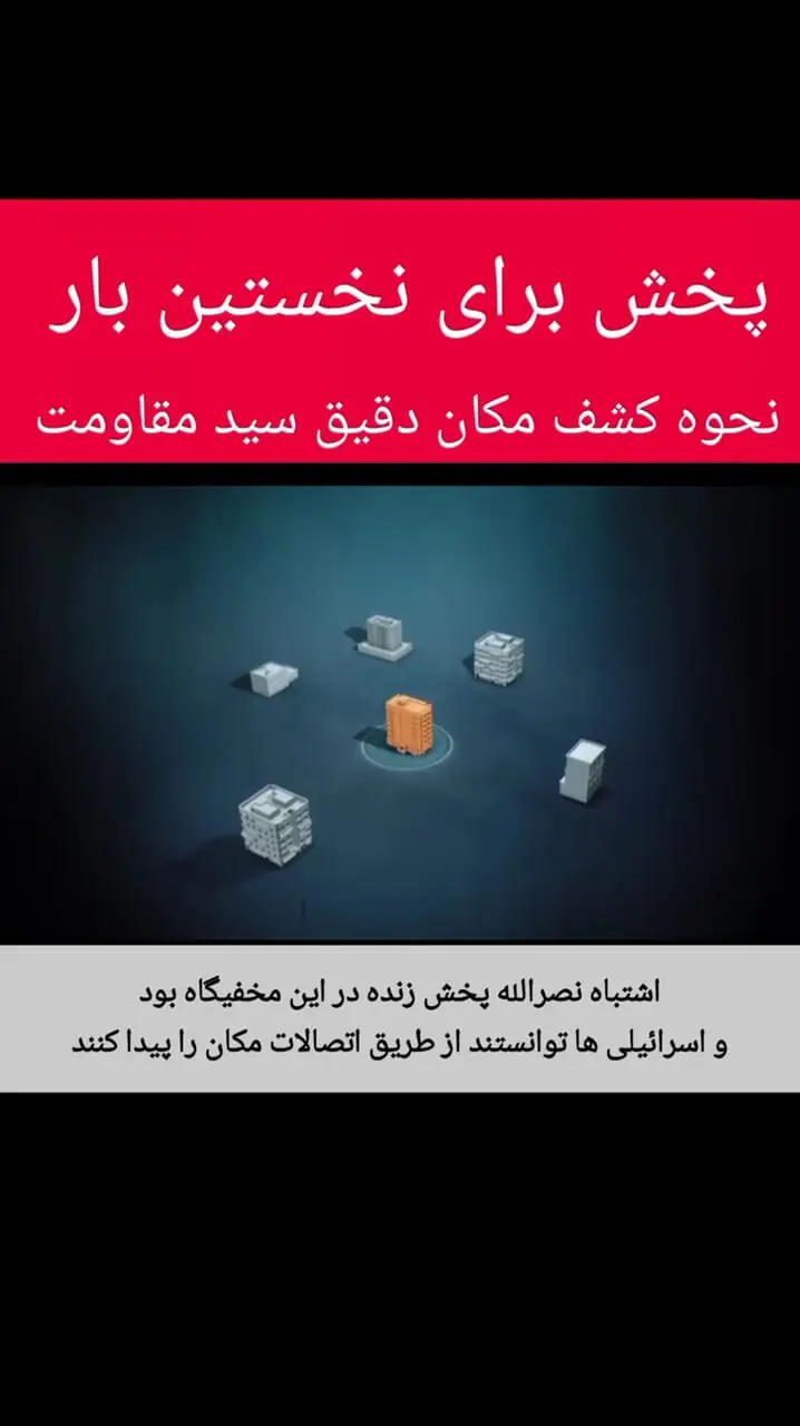 فیلم / کشف پناهگاه سید حسن نصرالله چگونه بود ؟! / کاش از مقرش پخش زنده نداشت .../ از روی زمین با اشعه لیزر مخفیگاهش را به هواپیماهای بمب افکن نمایش دادند ...