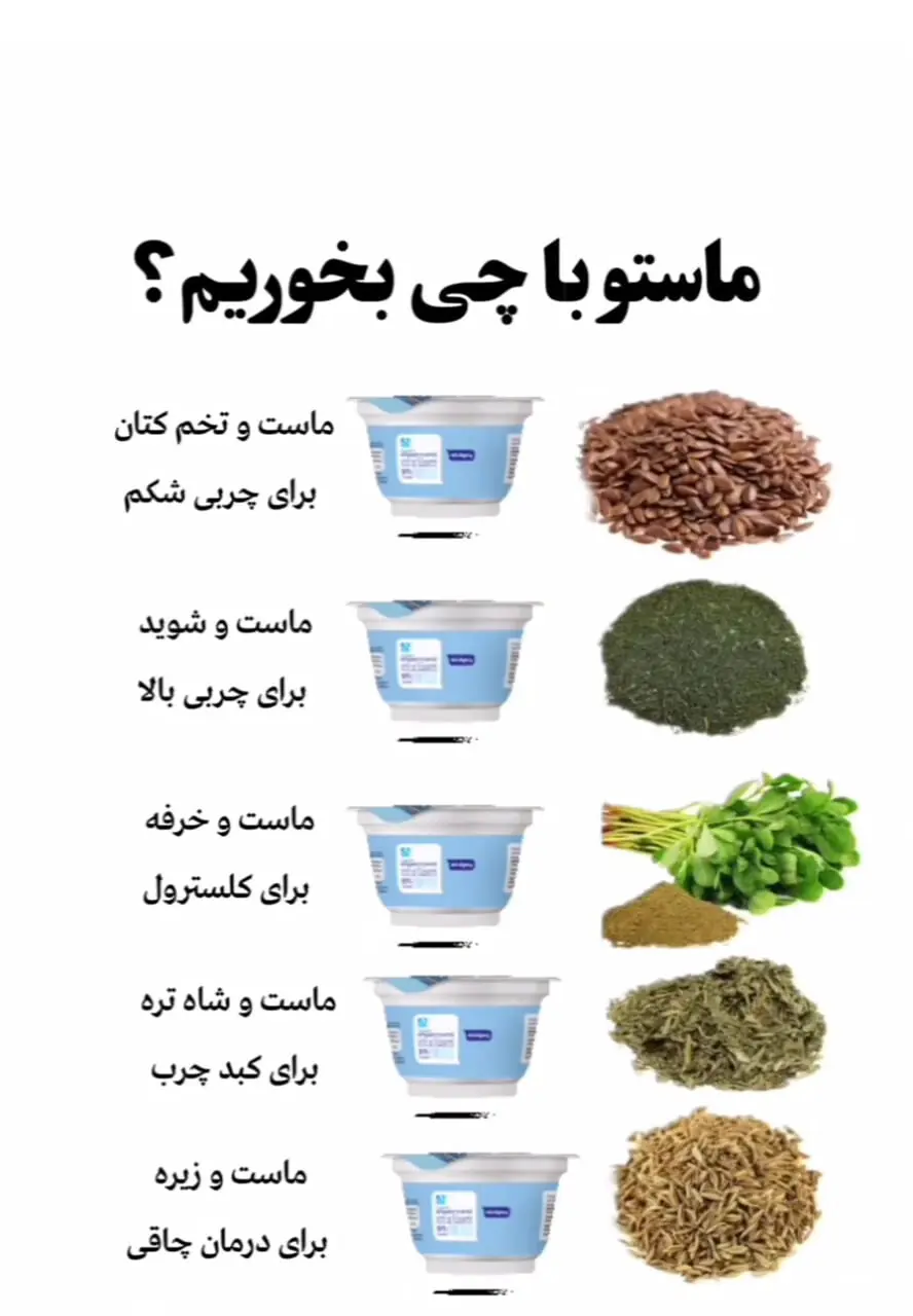 فیلم آموزش ترکیب‌های درمانی با ماست برای سلامتی