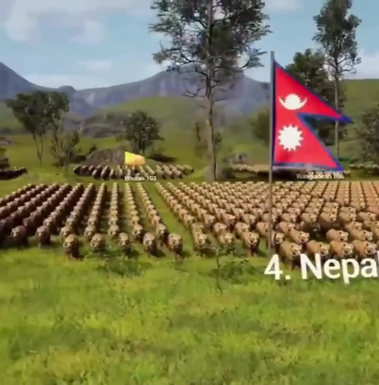 فیلم تعداد ببرها در کشورهای مختلف جهان