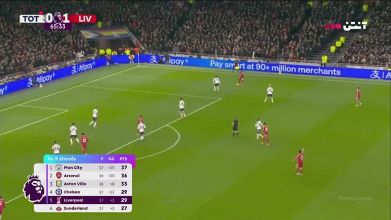 خلاصه بازی تاتنهام 1 - لیورپول 2