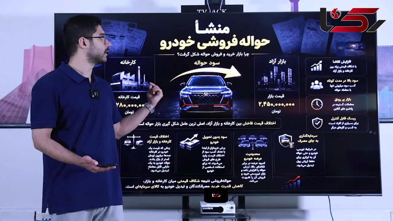فیلم / برنده‌ها پول ندارند /  بازار خرید و فروش حواله خودرو داغ‌تر از همیشه