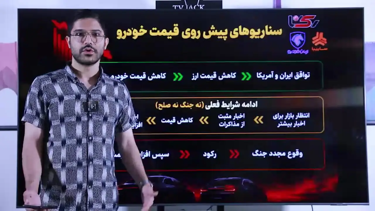 فیلم / ریزش قیمت خودرو تا کجا ادامه دارد؟ سه سناریوی پیش روی بازار / میزان کاهش میلیونی قیمت از کوئیک تا پژو 207 و از ری را تا هایما